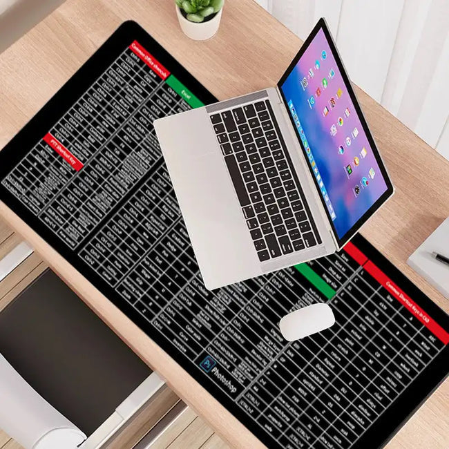 Anti-slip Keyboard Pad with Office Software Shortcuts