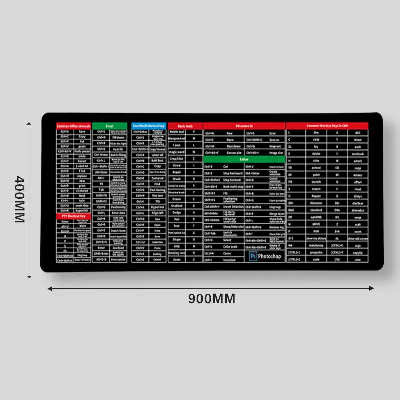 Anti-slip Keyboard Pad with Office Software Shortcuts